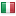 dual-sim.nl server is located in Italy